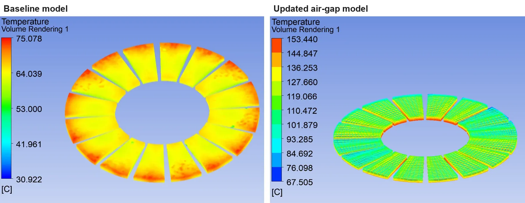 Magnet temperature comparison: baseline model 30.9 to 75.1 °C versus updated air-gap model 67.5 to 153.4 °C