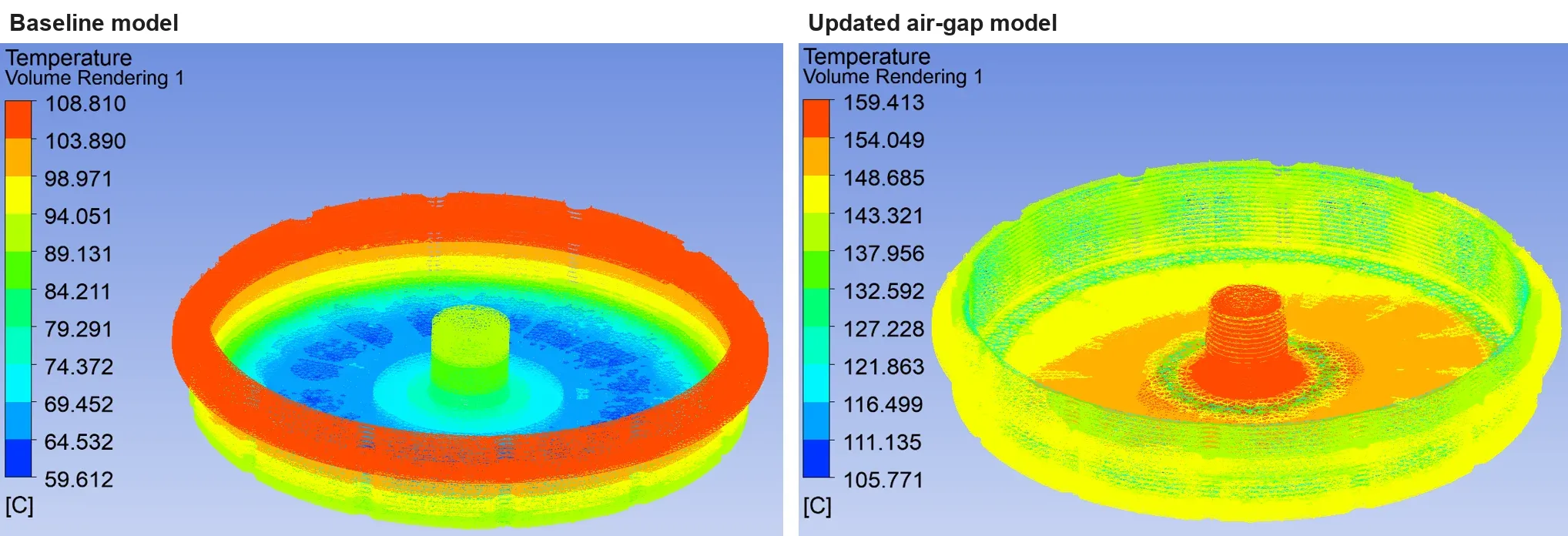 Rotor core temperature comparison: baseline model 59.6 to 108.8 °C versus updated air-gap model 105.8 to 159.4 °C