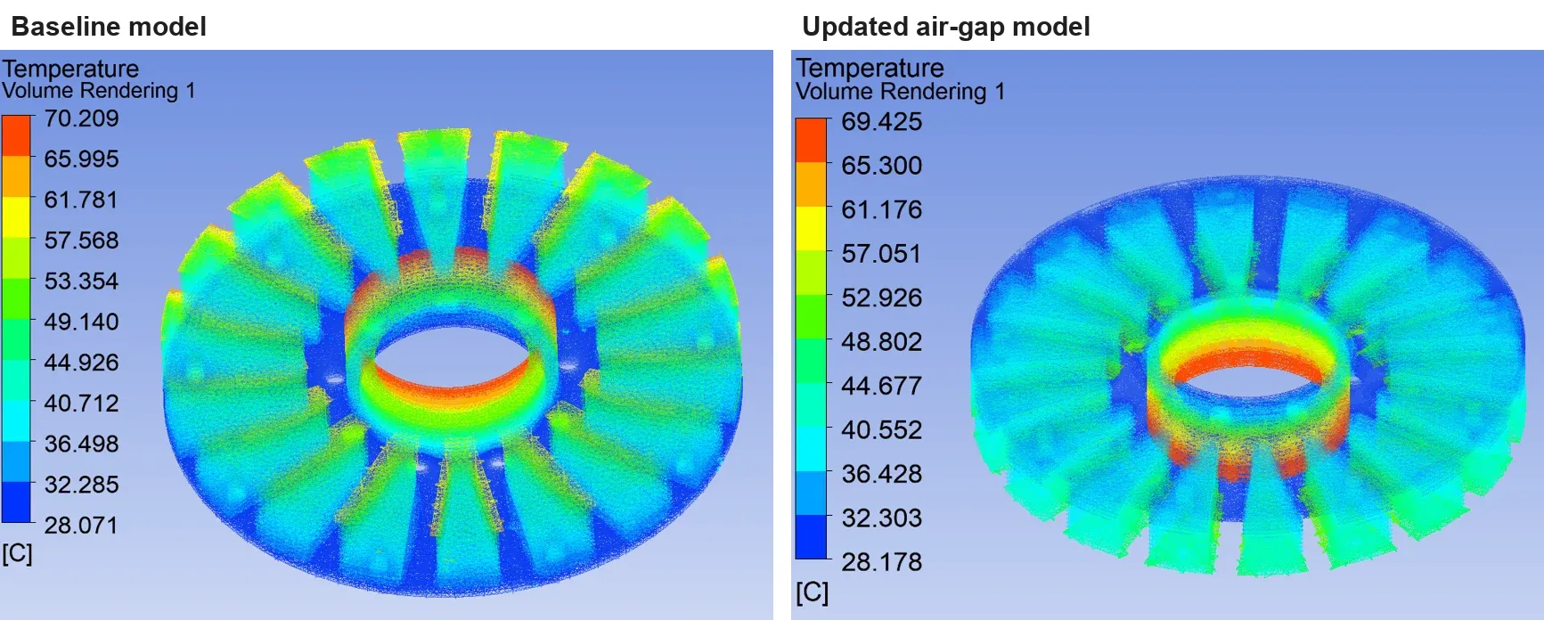 Stator core temperature comparison: baseline model 28.1 to 70.2 °C versus updated air-gap model 28.2 to 69.4 °C